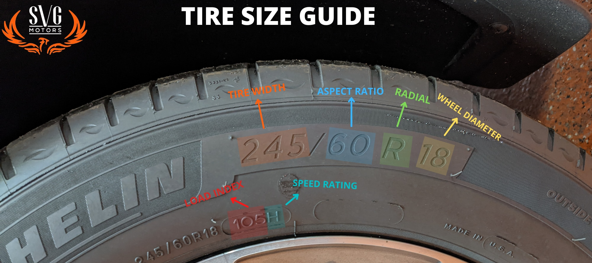 Tire size diagram showing 245/60R18 with labeled measurements